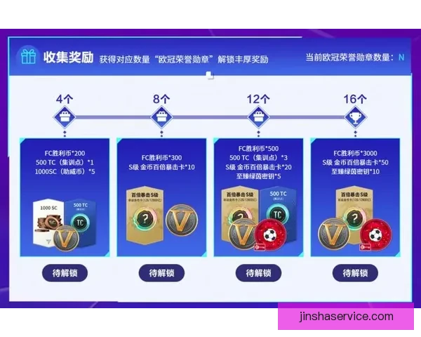 世界杯竞猜APP全新体验指南助你轻松参与赛事赢取丰厚奖励