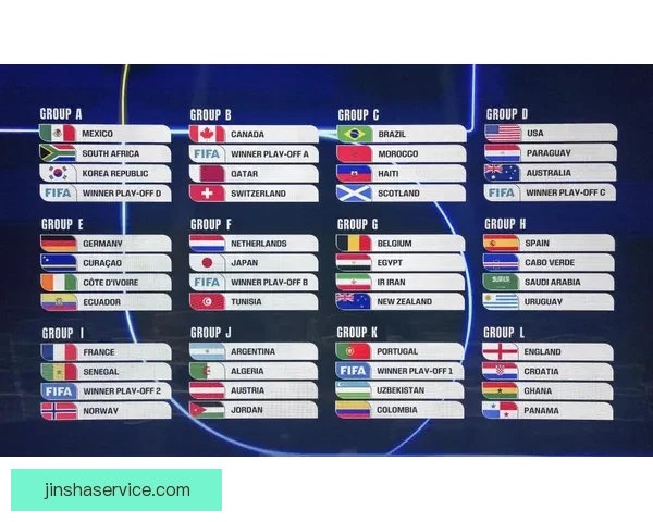 美加墨世界杯最新投注攻略与赛程全解析